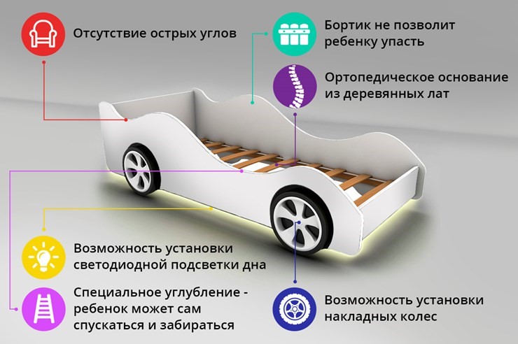 Кровать-машина детская Audi в Твери - изображение 2