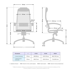 Компьютерное кресло Samurai S-1.041 MPES Черный плюс в Твери - предосмотр 4