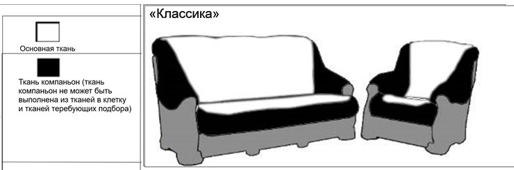 Прямой диван Классика Б, Миксотойл в Твери - изображение 5