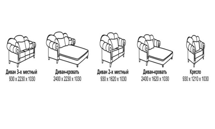 Малый диван Лувр, МД2 в Твери - изображение 3