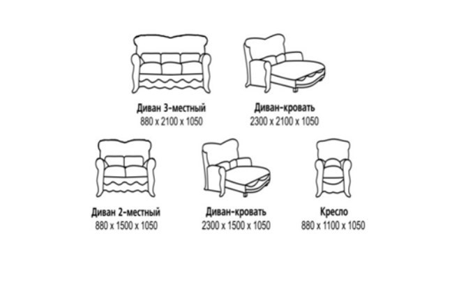 Прямой диван Барокко 2, ДБ3 в Твери - изображение 5