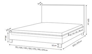 Кровать 1.5-спальная Lino 140х200, Велюр (Monopoly Прованский синий (792)) в Твери - предосмотр 1