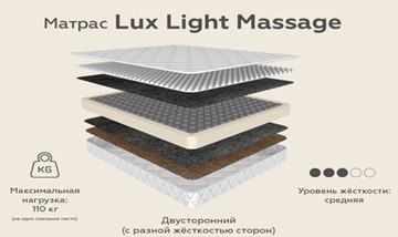 Матрас Lux Light Massage зима-лето 20 в Твери
