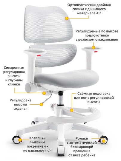Детское растущее кресло Dream Air Y-607 G в Твери - изображение 1