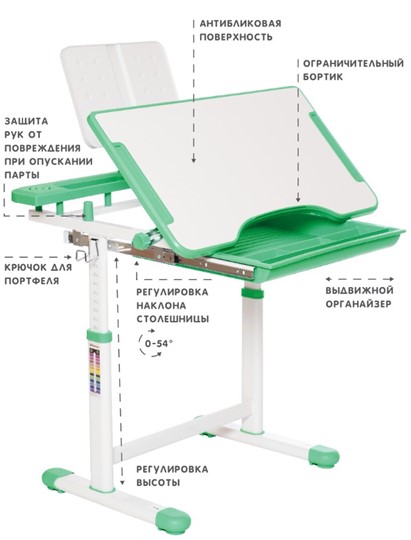 Растущий стул и растущая парта SET HOLTO-17А, зеленый в Твери - изображение 5